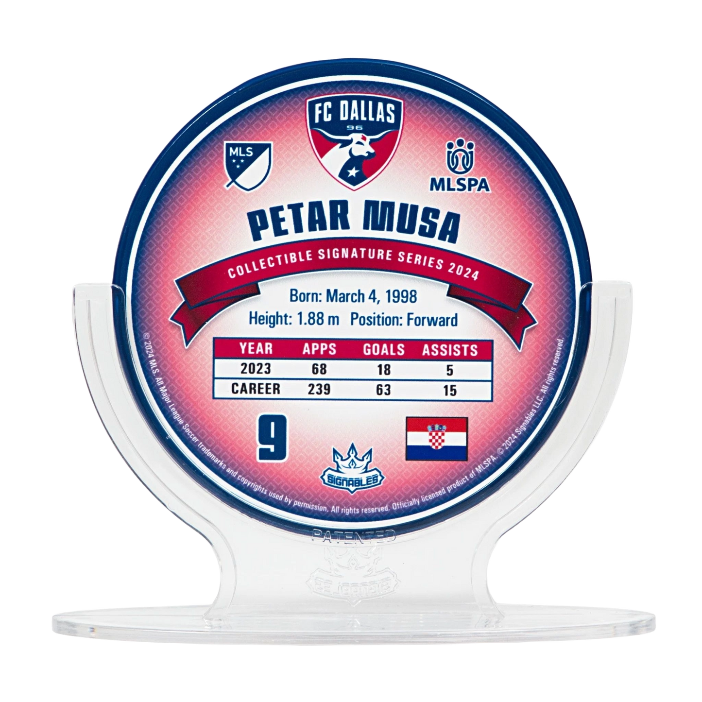 Petar Musa - FC Dallas 2024 Signables Sports Collectible